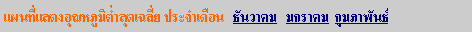 Text Box: ἹʴسԵش Ш͹   ѹҤ   Ҥ  Ҿѹ